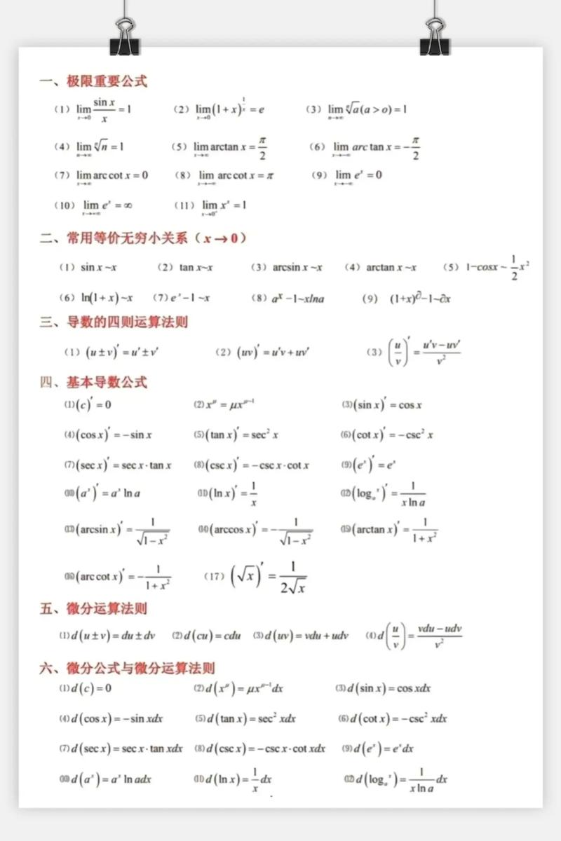 初中生如何入门高等数学？