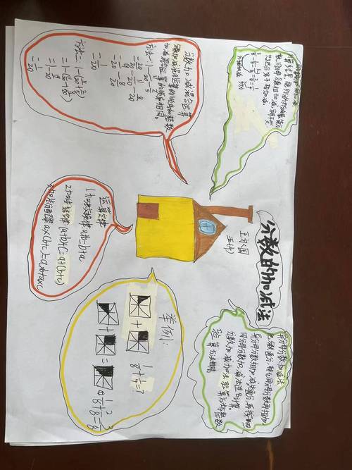 五年级学生能怎么学初中数学？