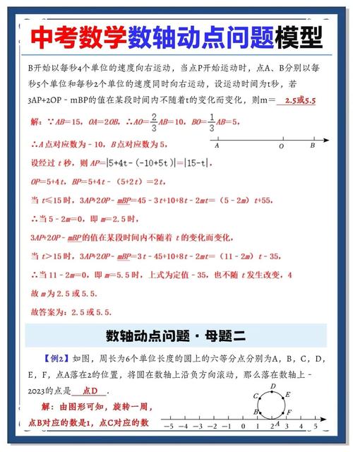 怎样提高初中七年级数学成绩？