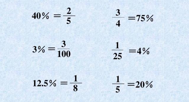 小学数学中的百分比如何计算？