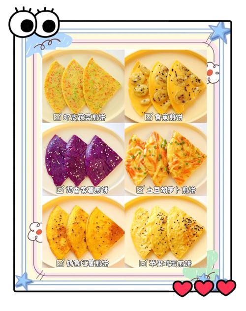 小学生煎饼数学题怎么做？