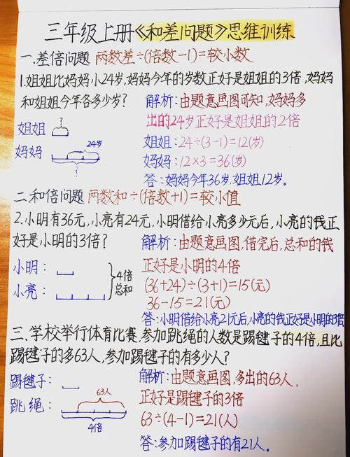 小学数学理解能力差如何教？