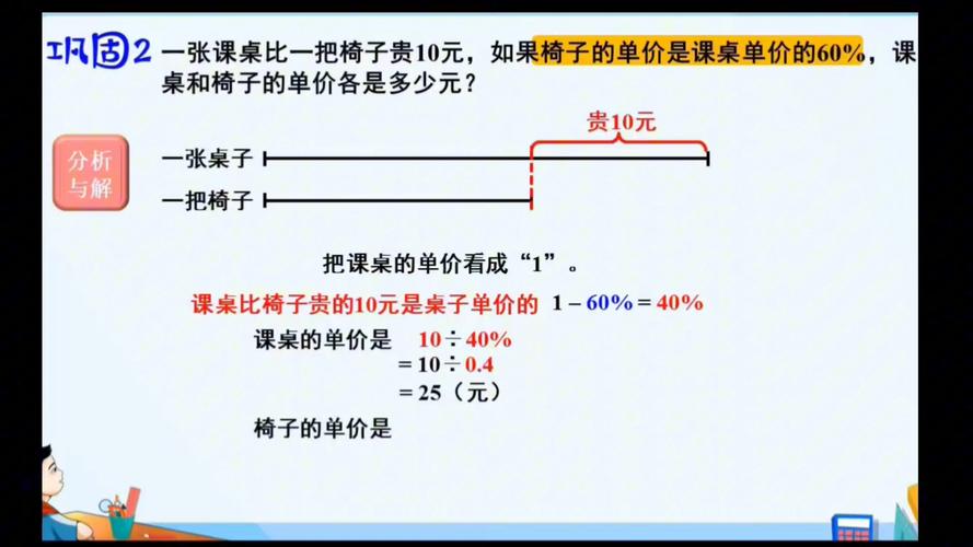 小学数学应用题PPT课件如何制作？