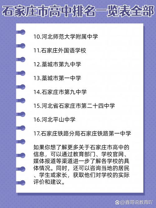 石家庄高中数学群有哪些？