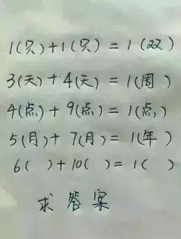 高中数学最烧脑的是哪些？