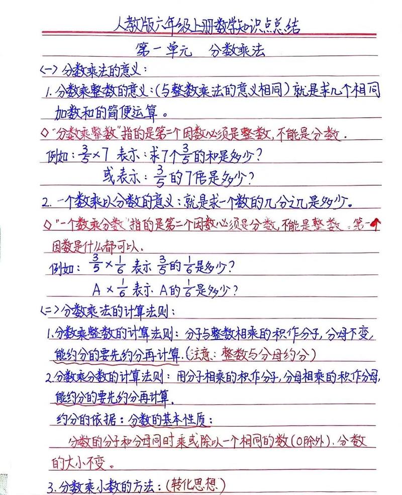 怎样学好小学数学六年级？