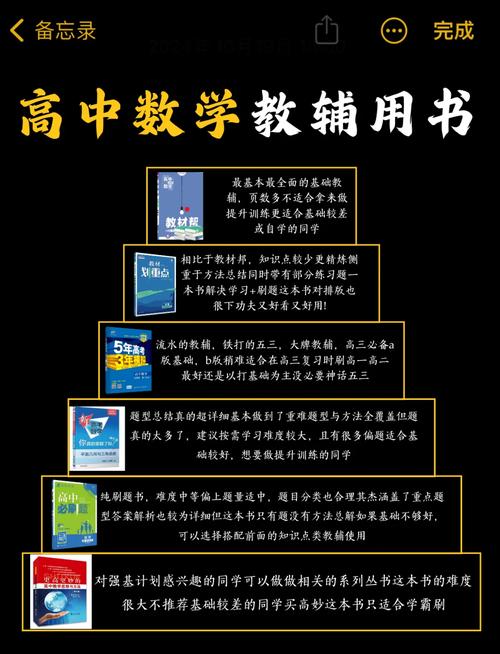 哪些书对学好高中数学有帮助？