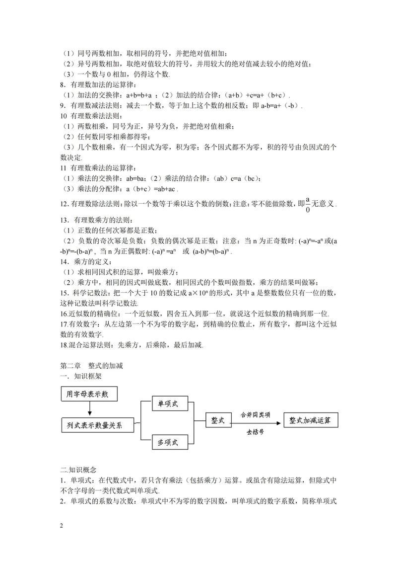 高效掌握初中数学知识点的磨课方法？