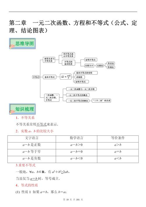 高中数学学科有哪些突出的特点？