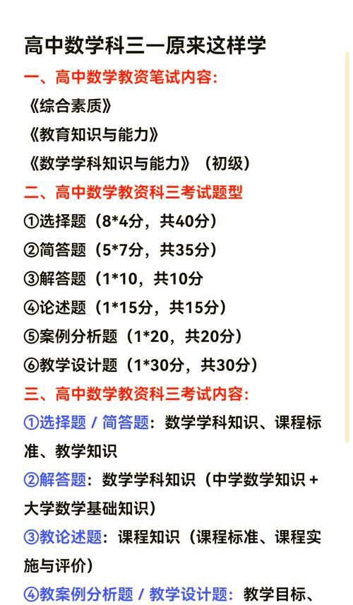 高中数学教师资格证考试考哪些科目？
