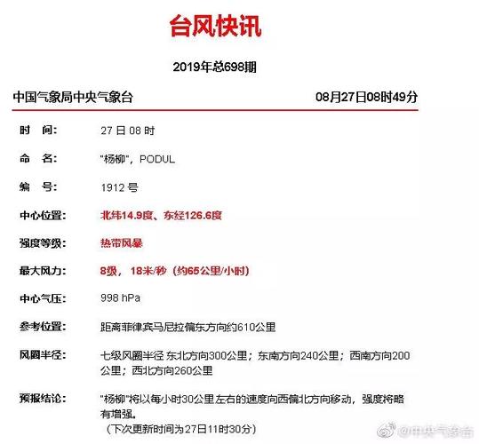 台风预警，第10号白鹿即将来袭，公众需做好防范准备