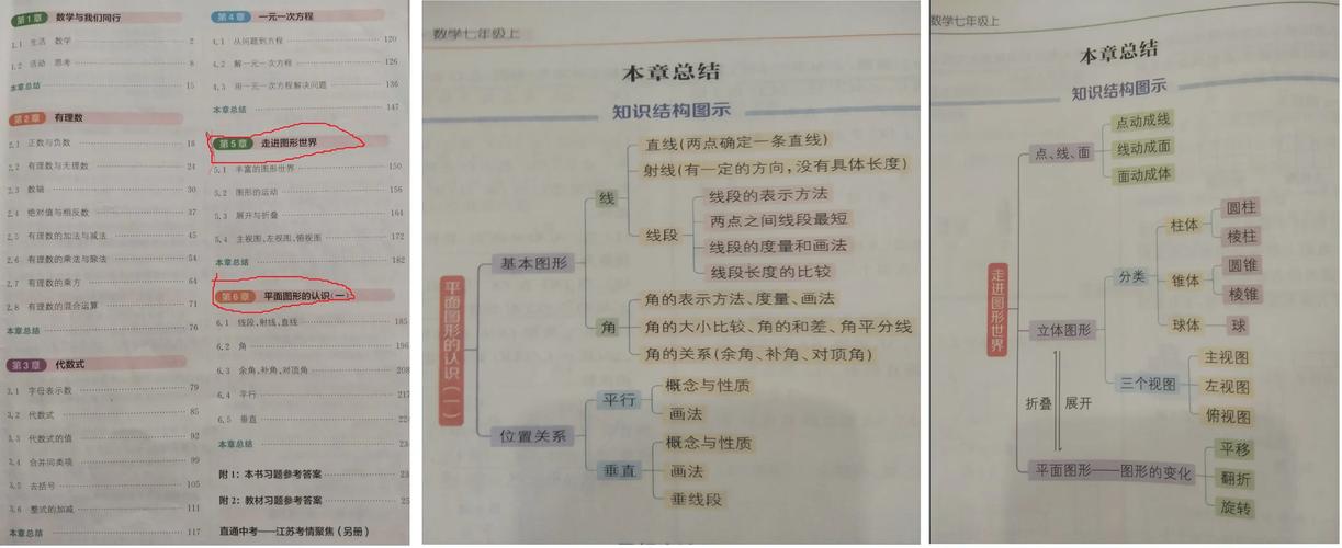 如何写初中数学三维目标