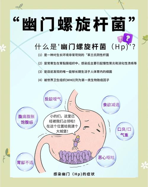 警钟长鸣，年轻女子胃癌疑因幽门螺旋杆菌感染