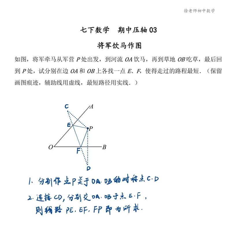 初中生数学题画图方法有哪些？