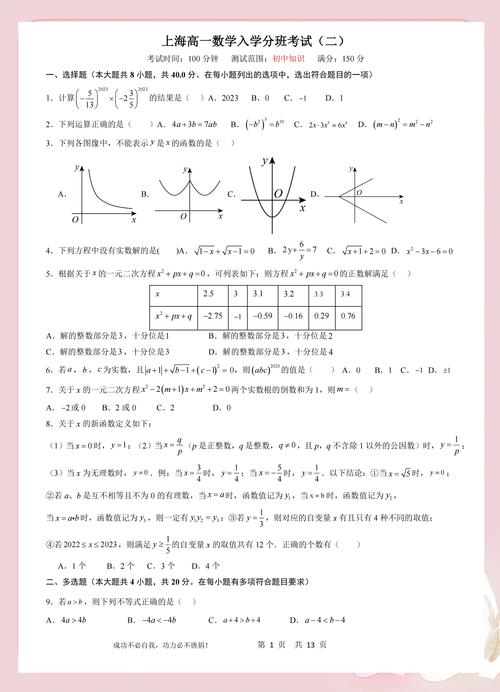 高中数学考试包含哪些科目？