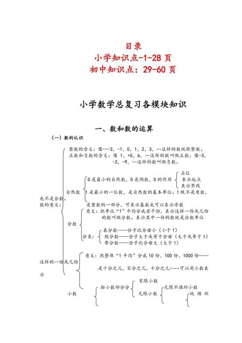 如何学好北师大版初中数学？