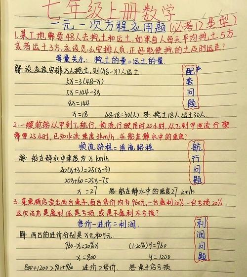 如何写初中数学应用题？