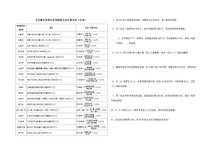 初中数学百分比如何计算？