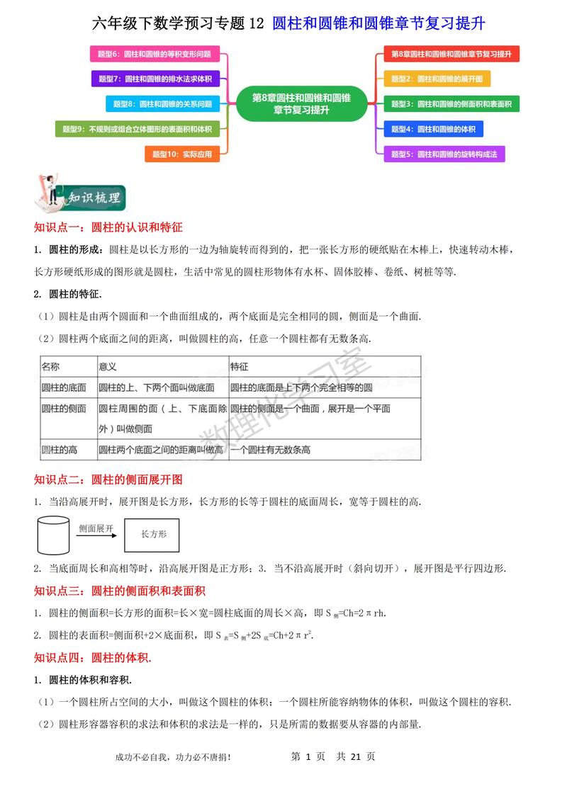 初中如何理解数学知识点？