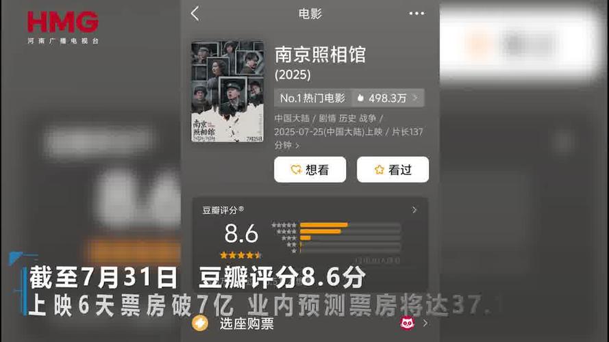 南京照相馆暑期档横扫29省票房冠军，创辉煌记录！
