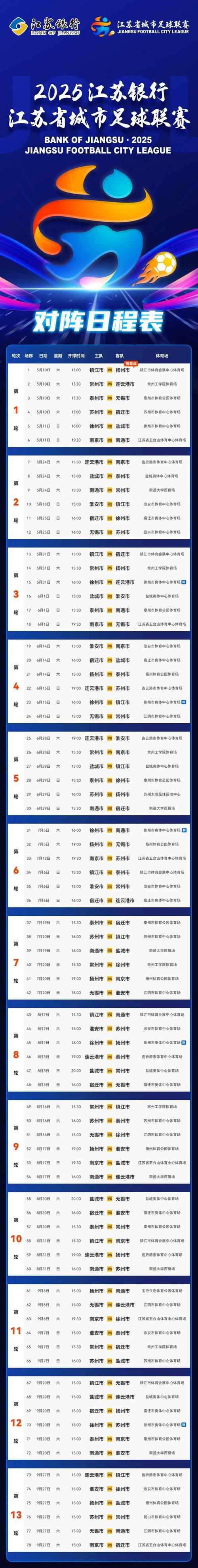 南通3-0胜镇江，苏超七战全胜创佳绩