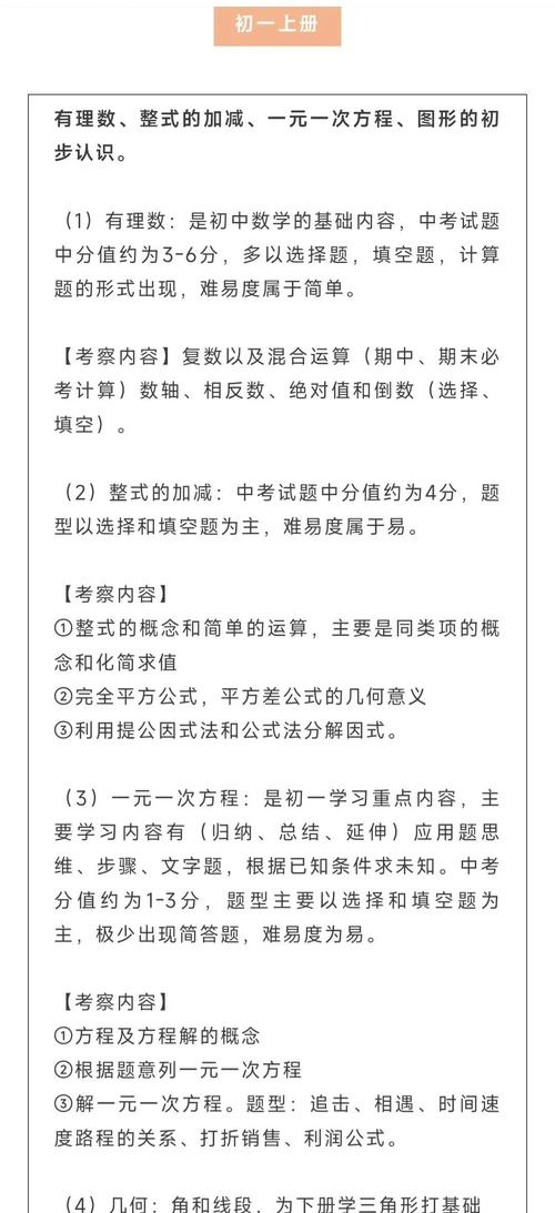 初中三年数学如何梳理？