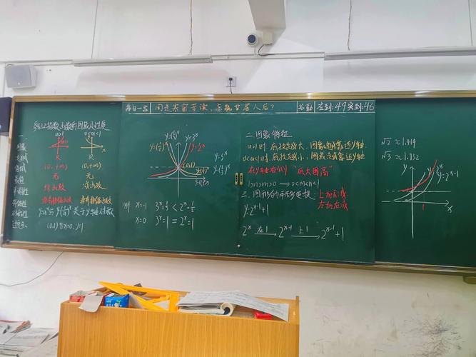 高中数学板书设计有哪些？