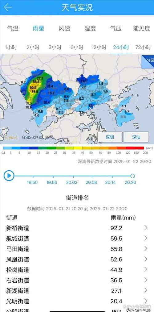 深圳气象局回应暴雨预警跳降，预警背后的真相揭秘