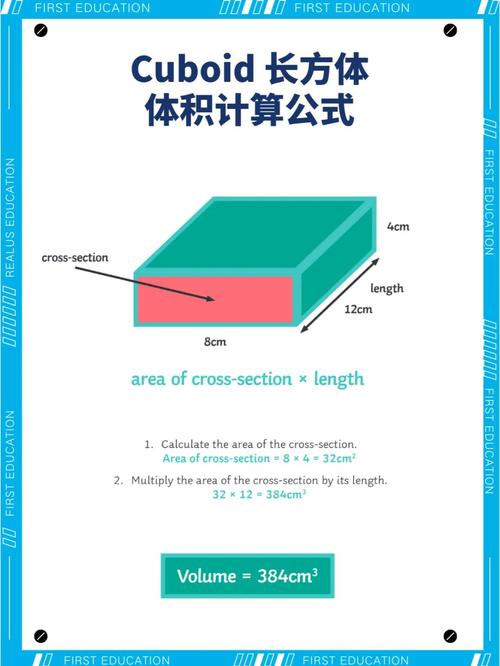 澳洲高中数学课本有哪些？