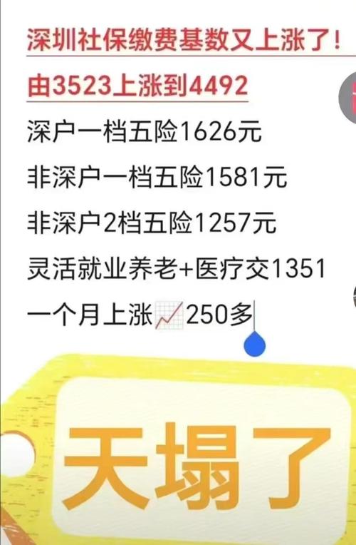 揭秘强制交社保后打工人的实际收入损失，究竟会少拿多少钱？