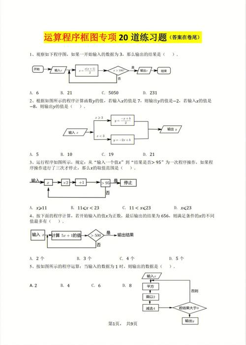 如何解答初中数学流程图题？