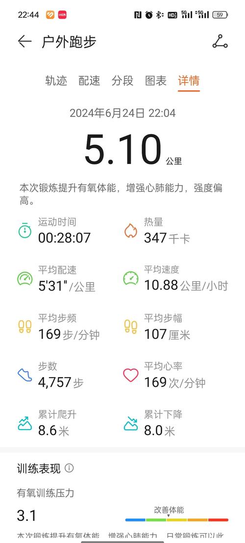 走与跑对比，哪种方式更健康？走5公里与跑5公里的健康对比分析