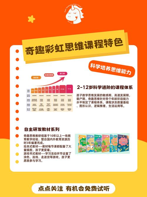小学生如何学好数学？