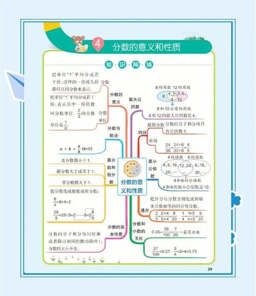 如何让五年级数学成绩快速提升？，五年级数学差生如何成功逆袭？，怎样在五年级实现数学成绩突破？