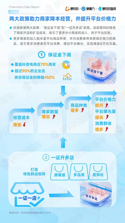 抖音人气二十四小时在线下单平台-快手自动推广引流下单平台免费业务