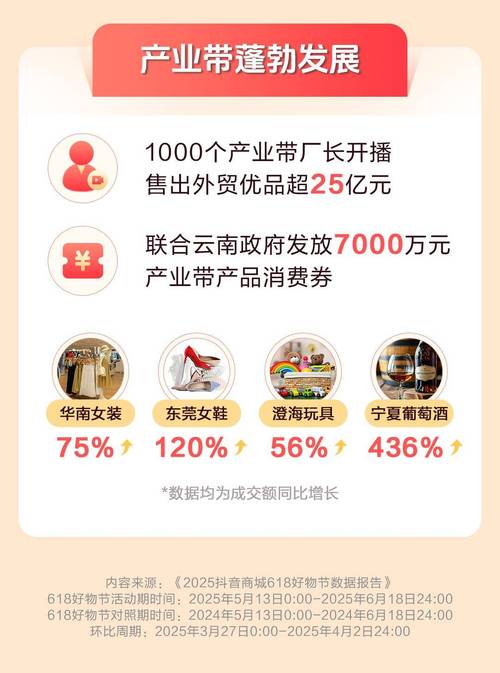 抖音在线人气24小时免费下单网站-ks一元1000个赞24小时低价下单网站推荐