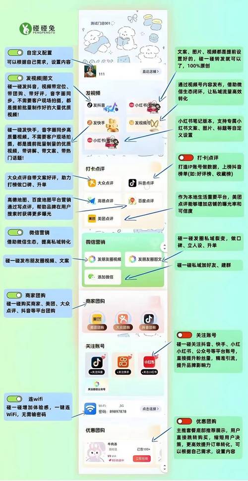 抖音在线点赞自助推广下单网站-KS业务超低价自助推广下单网站