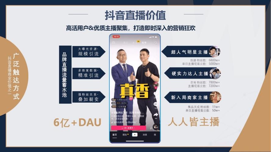 抖音在线直播人气自助网站24小时超低价-dy粉丝下单业务免费