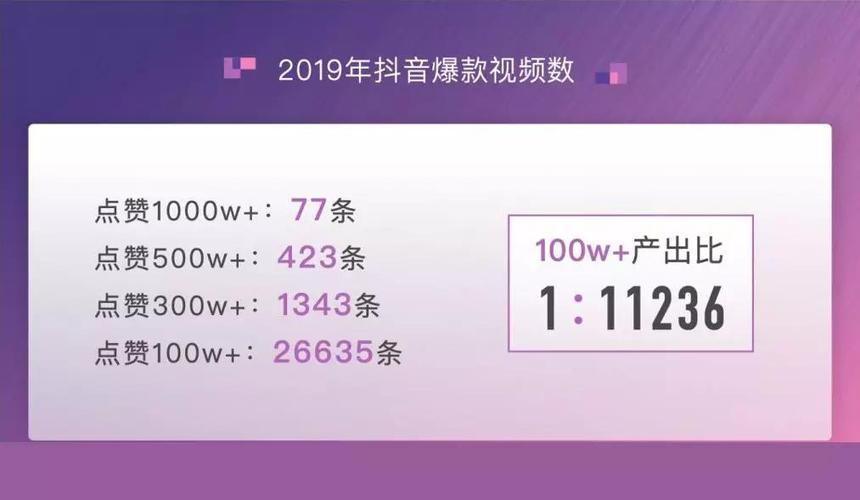 抖音点赞网址24小时下单网址-ks在线直播人气平台超低价
