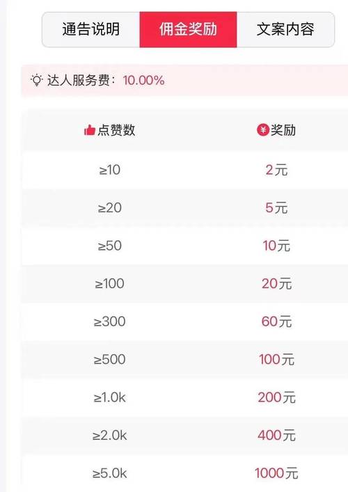 抖音点赞自助推广下单网址-DY在线业务24小时业务下单网站