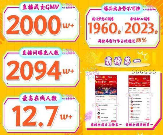 抖音点赞量24小时下单网站秒到账-ks在线直播人气二十四小时在线下单网站