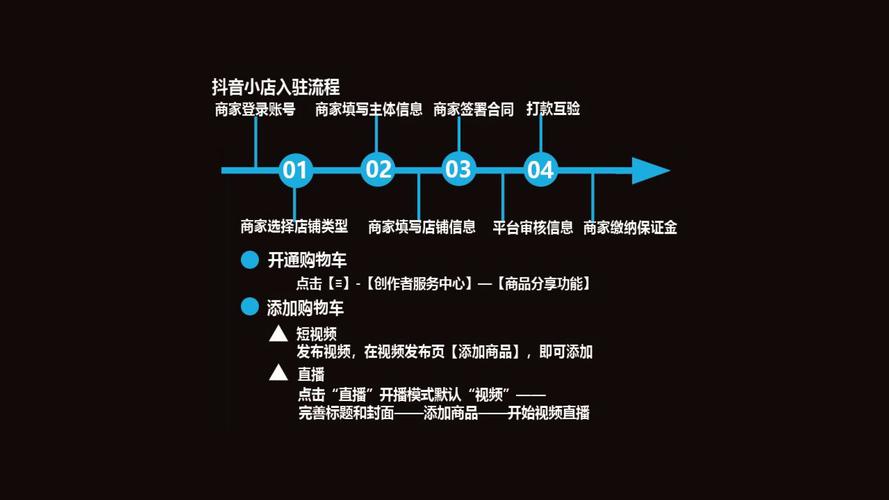 抖音直播24小时免费下单网站-快手自助服务秒单业务平台