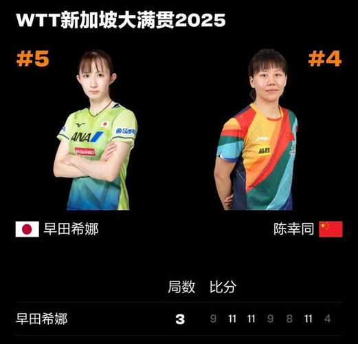 陈幸同逆袭早田，国乒女单横扫四强，包揽四席荣耀！