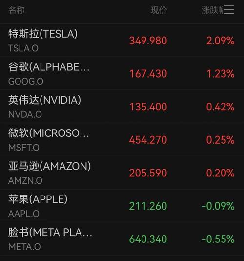 穆迪警告，美国超半数行业面临裁员危机