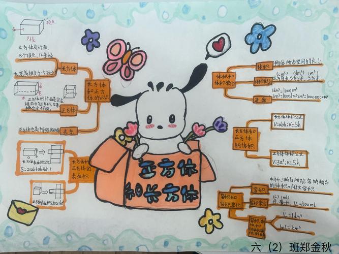 一心一小学数学怎么样？