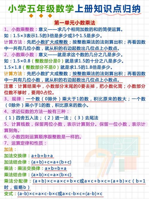 如何学好小学五年级数学？