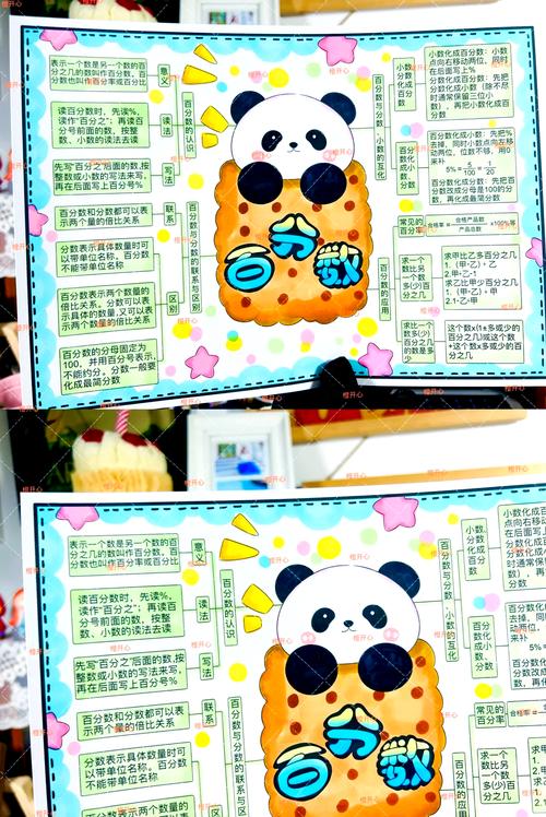 如何教小学生轻松掌握百分数？