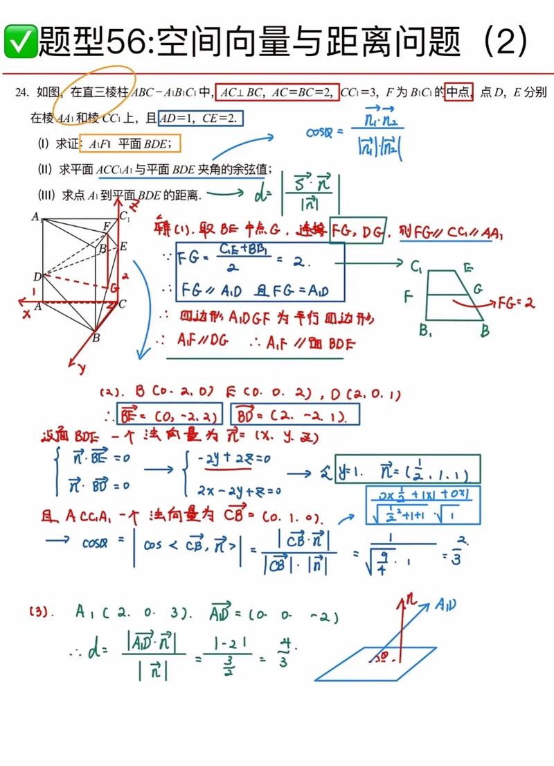 高中数学的通法有哪些？
