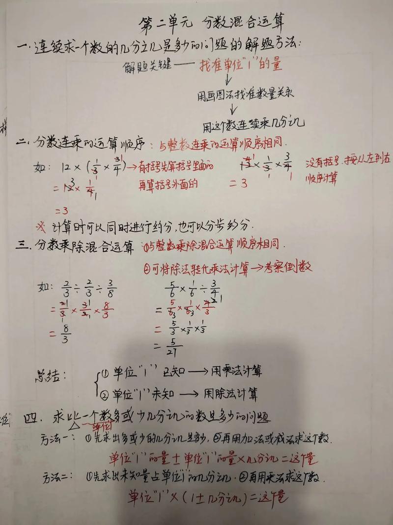 六年级数学高效学习方法有哪些？