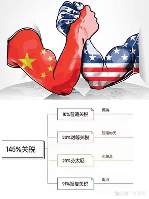 中方回应中美关税休战期延长90天的决定与前景展望
